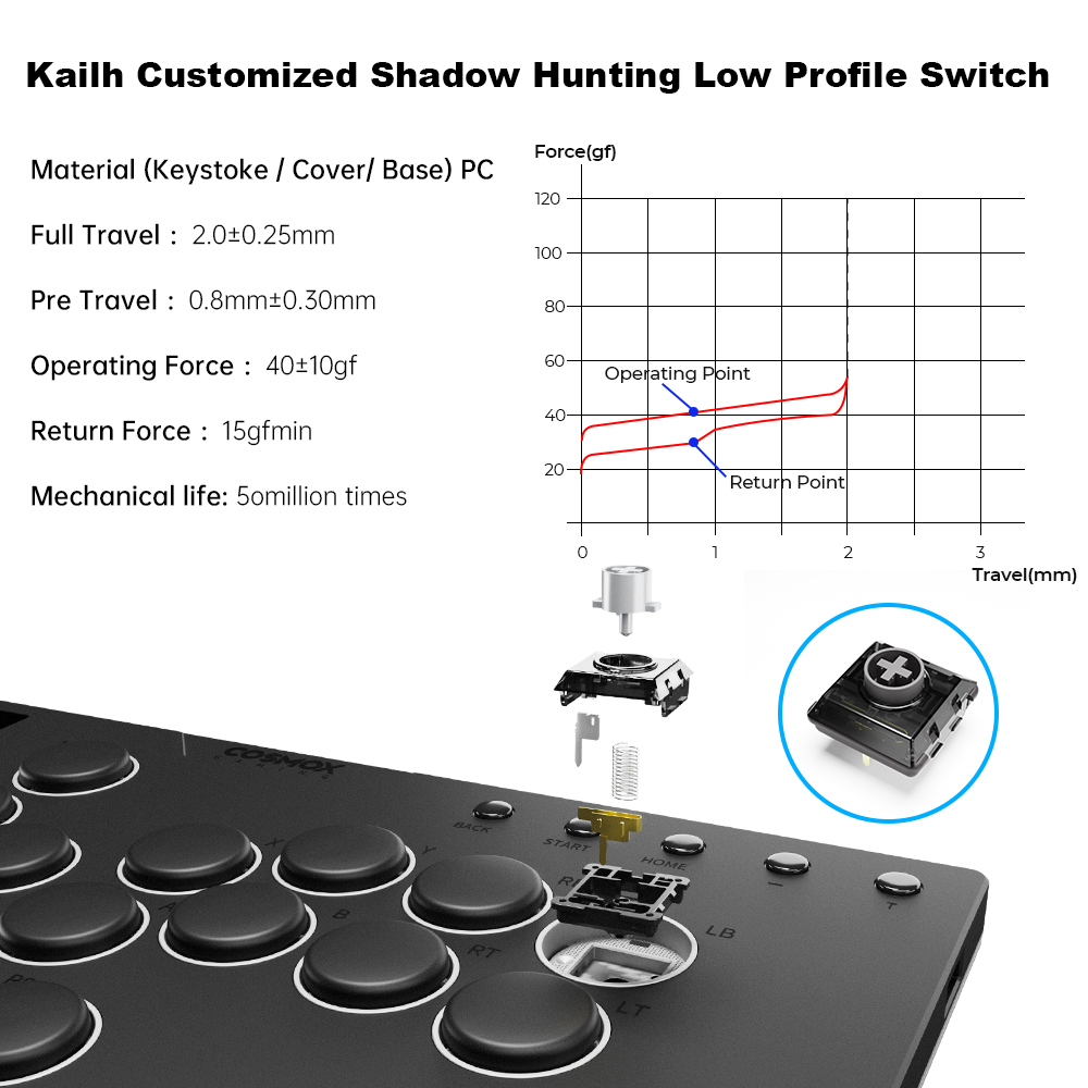 Haute42 M-Ultra Gen 2 알루미늄 합금  - Esports Gaming Controller 리뷰 및 가격