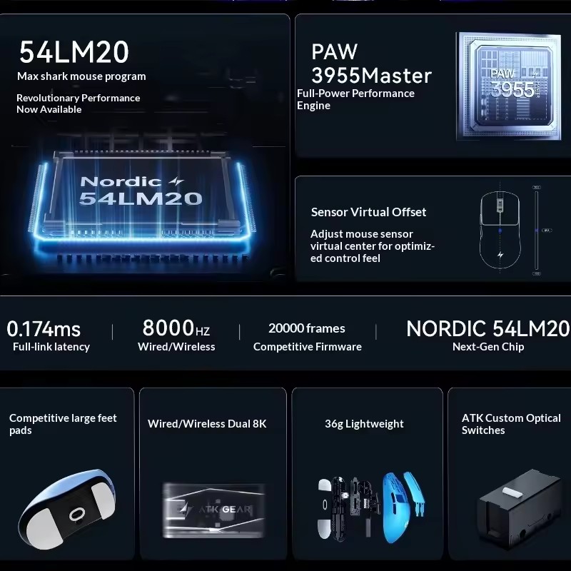 ATK F1 V2/V3 트라이 모드 무선 마우스 PAW - Esports Gaming Mouse 리뷰 및 가격