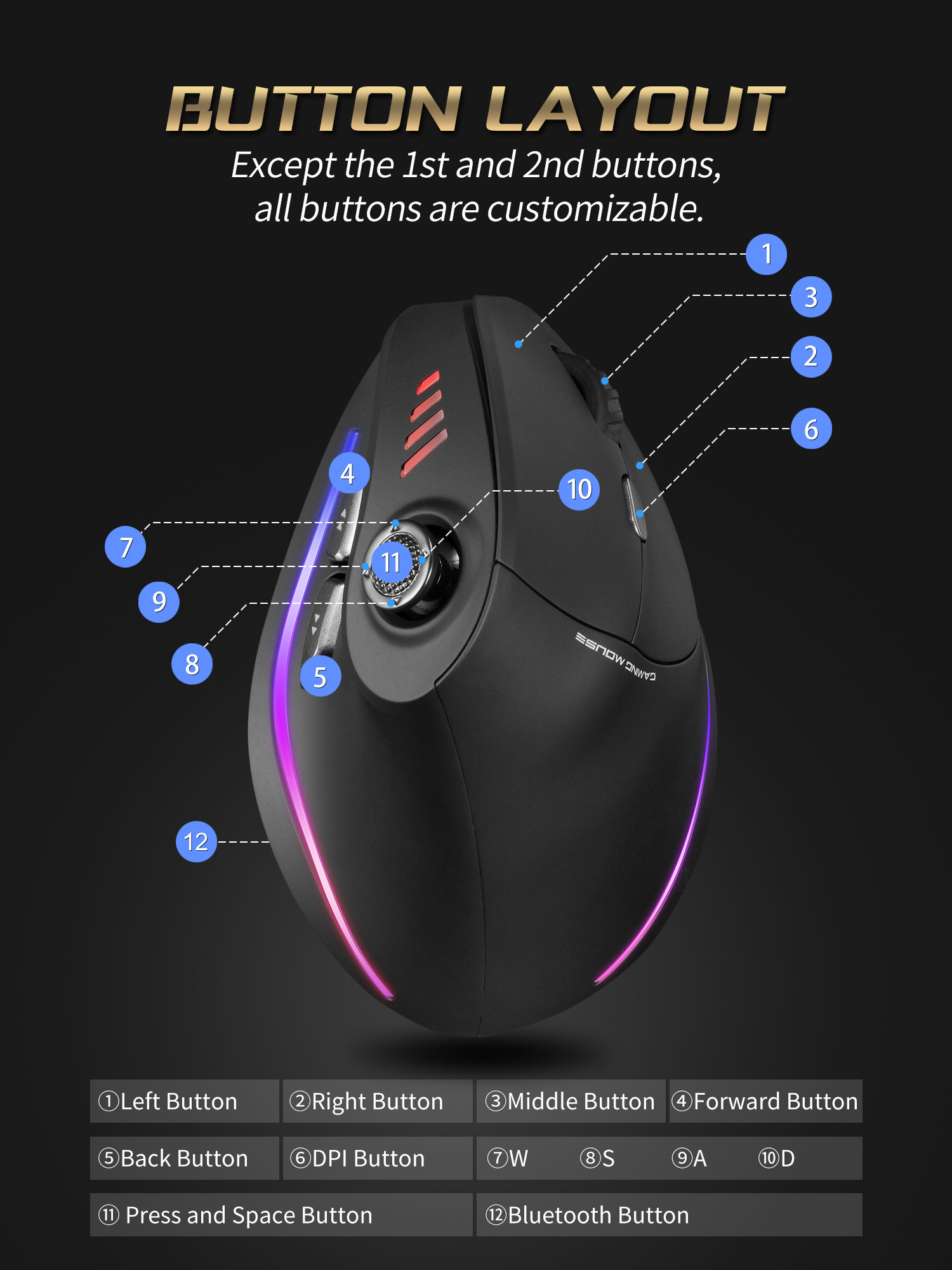 Jomaa RGB 백라이트 게이머 용 무선 수직 마우스 - Esports Gaming Controller 리뷰 및 가격